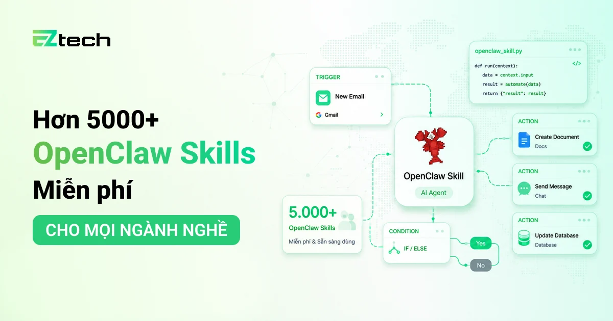 Hơn 5000 OpenClaw Skills miễn phí